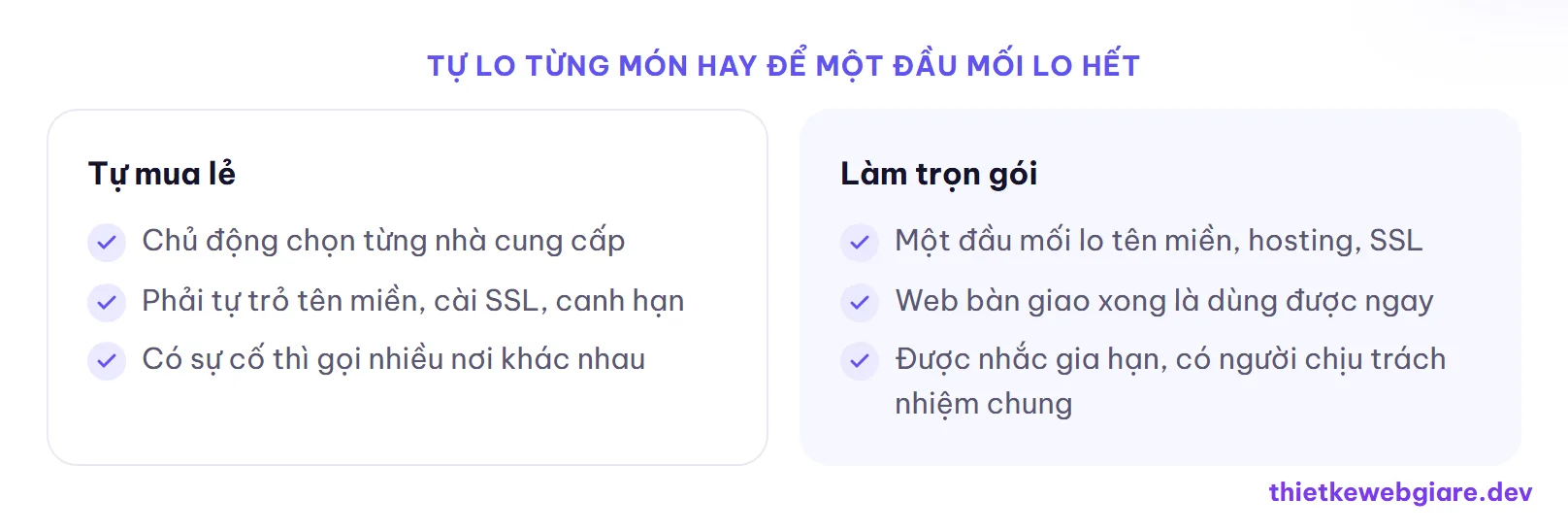 Tự lo từng món hay để một đầu mối lo hết — tên miền và hosting là gì