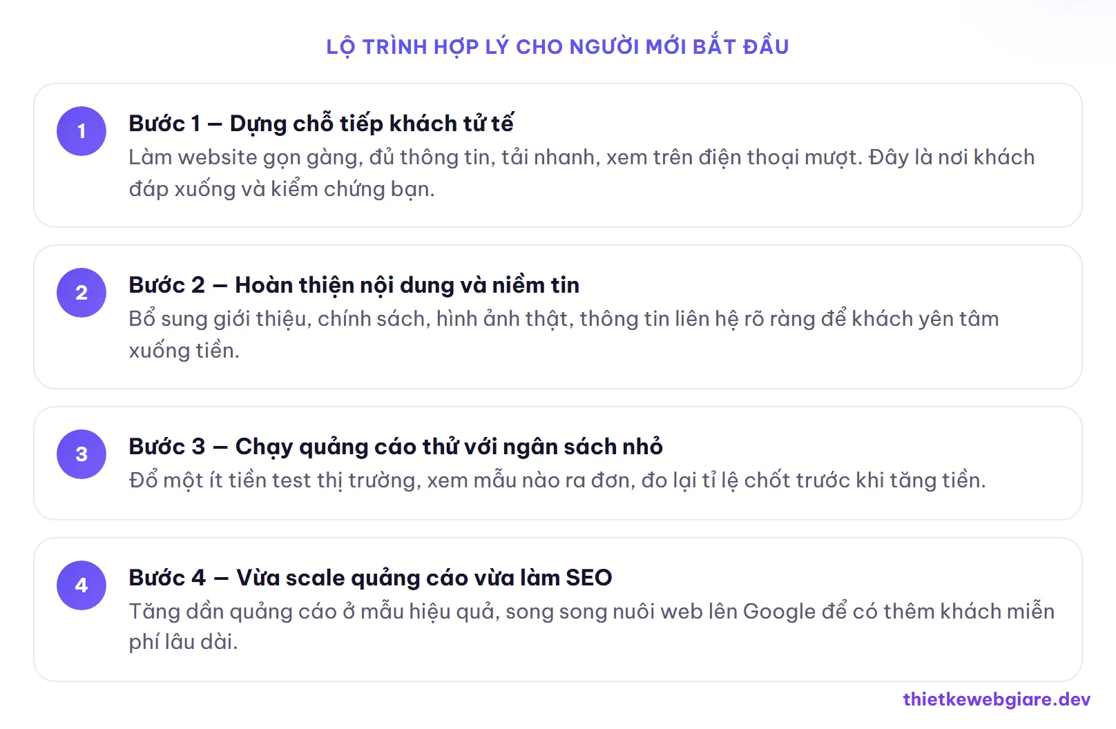 Lộ trình hợp lý cho người mới bắt đầu — nên làm web hay chạy quảng cáo trước