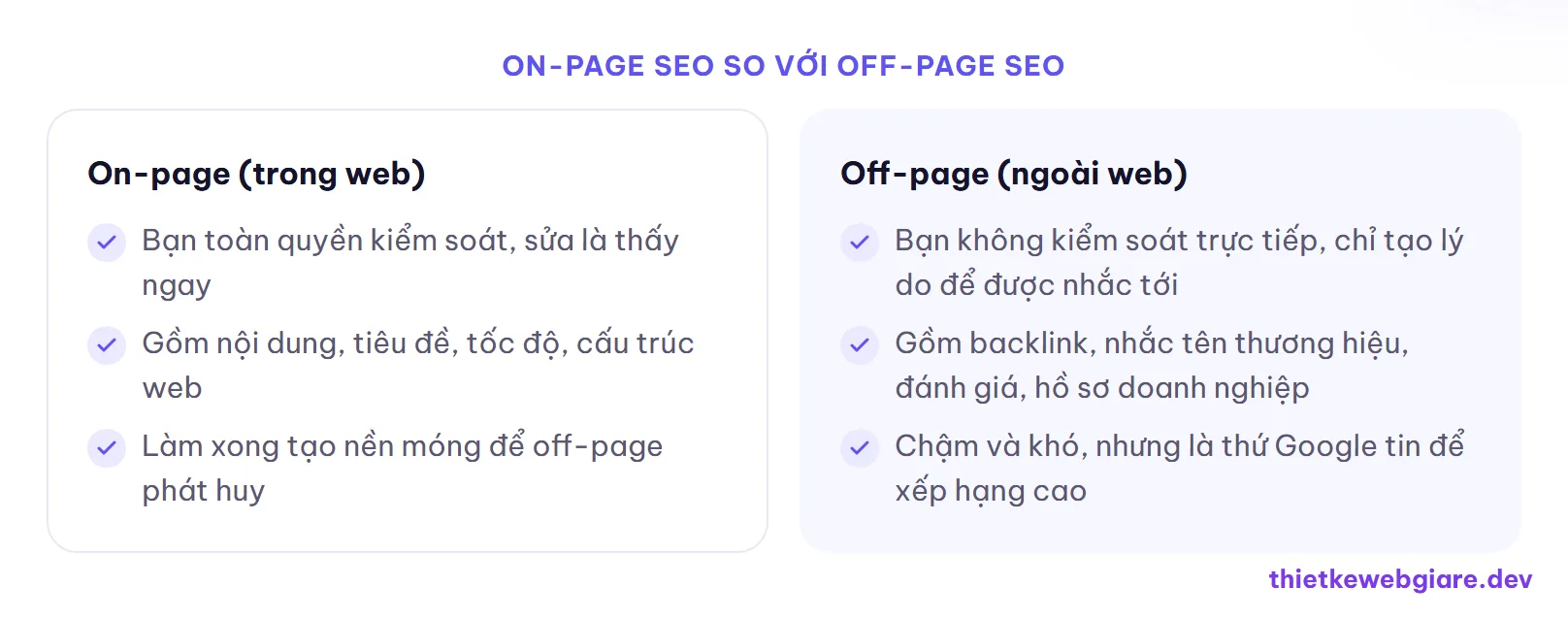 On-page SEO so với off-page SEO — off-page SEO là gì