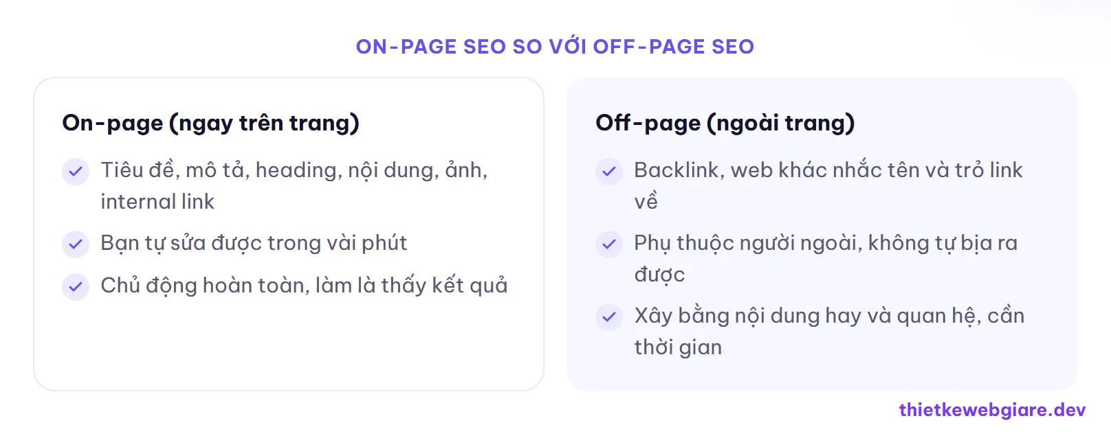 On-page SEO so với off-page SEO — on-page SEO là gì