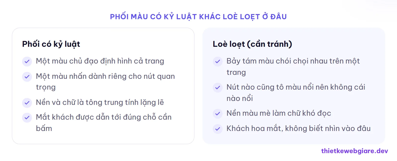 Phối màu có kỷ luật khác loè loẹt ở đâu — phối màu website