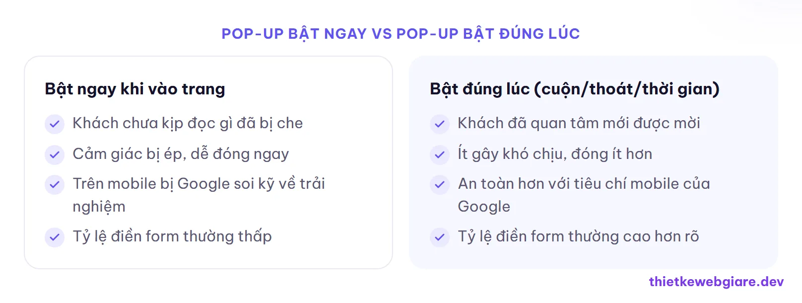 Pop-up bật ngay vs pop-up bật đúng lúc — pop-up website là gì