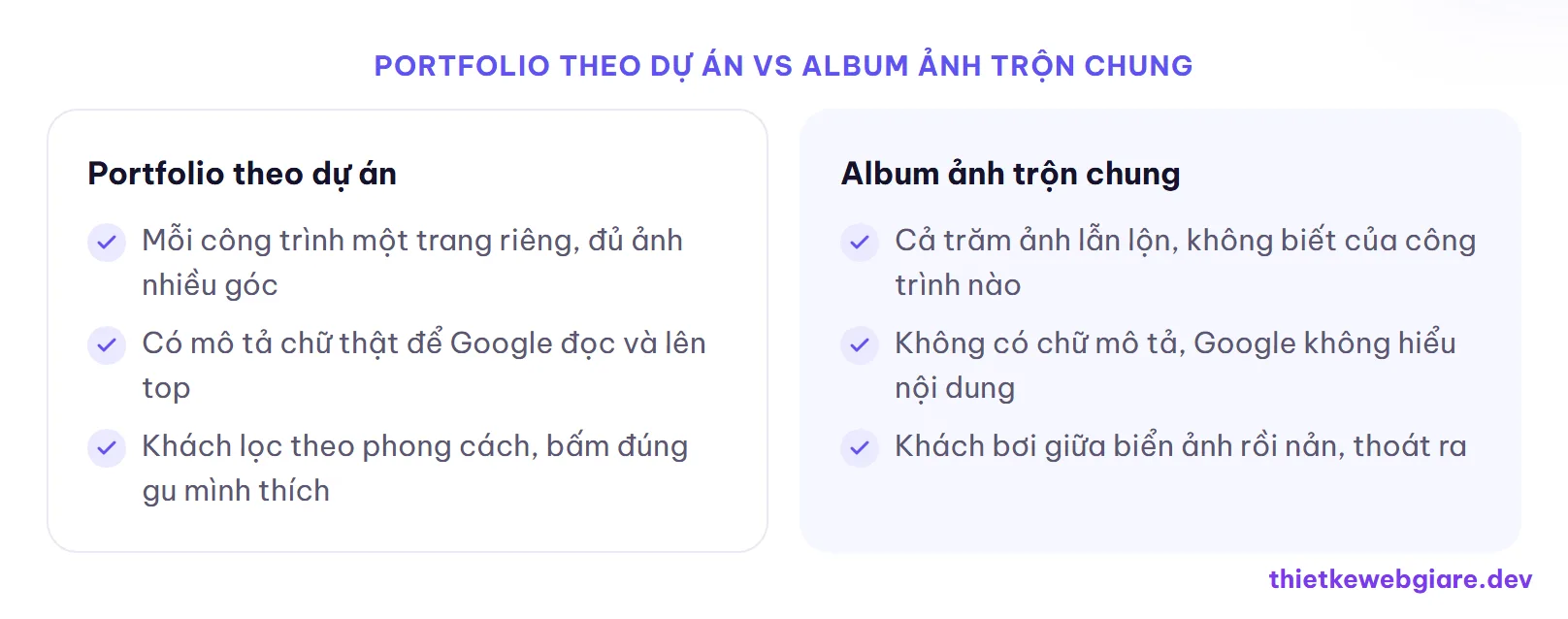 Portfolio theo dự án vs album ảnh trộn chung — thiết kế web nội thất
