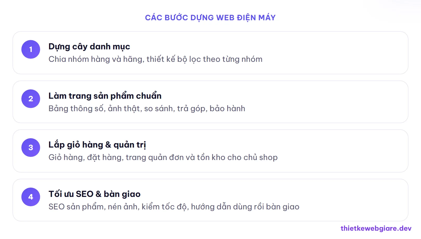 Các bước dựng web điện máy — thiết kế web điện máy