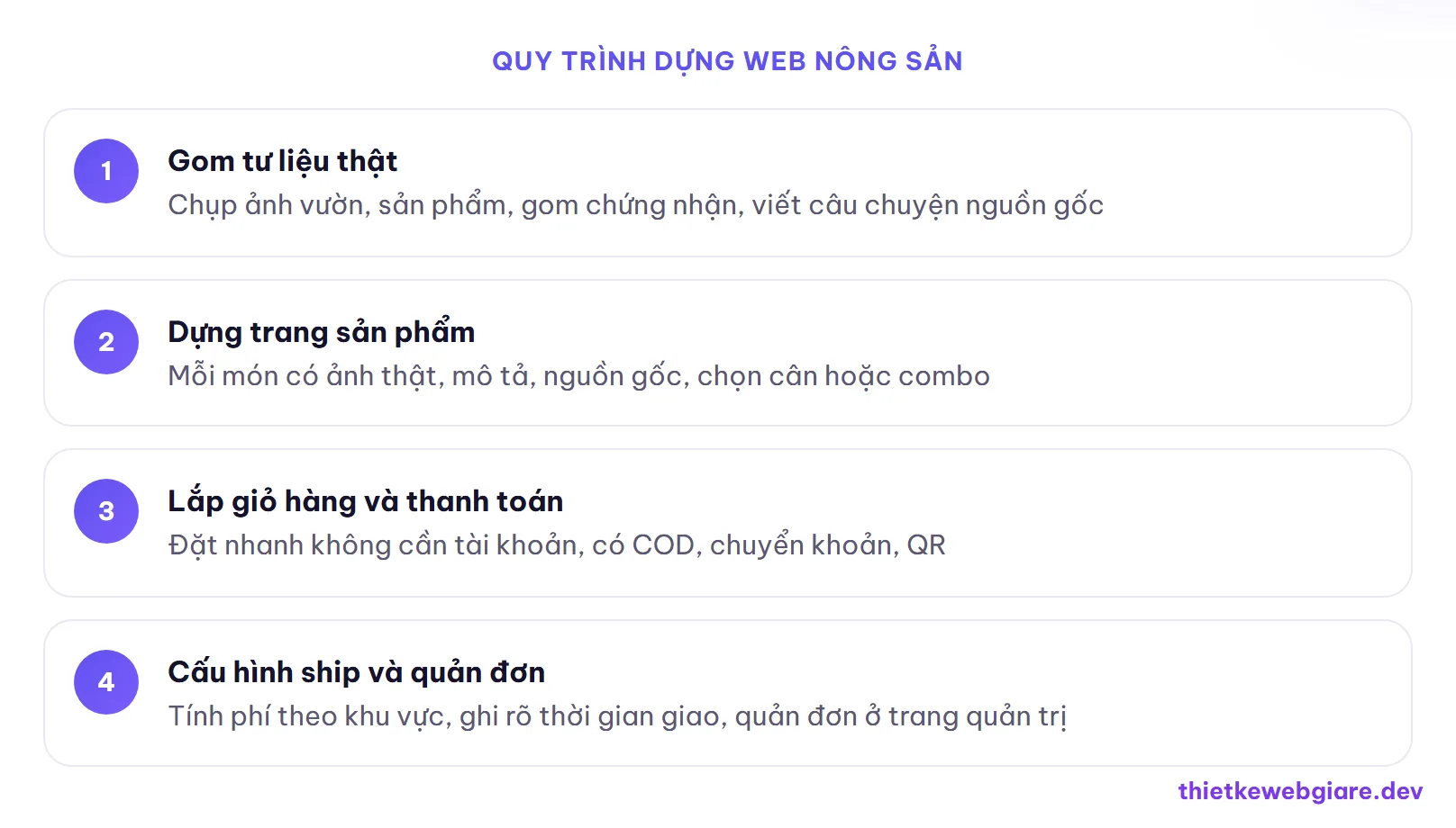 Quy trình dựng web nông sản — thiết kế web nông sản