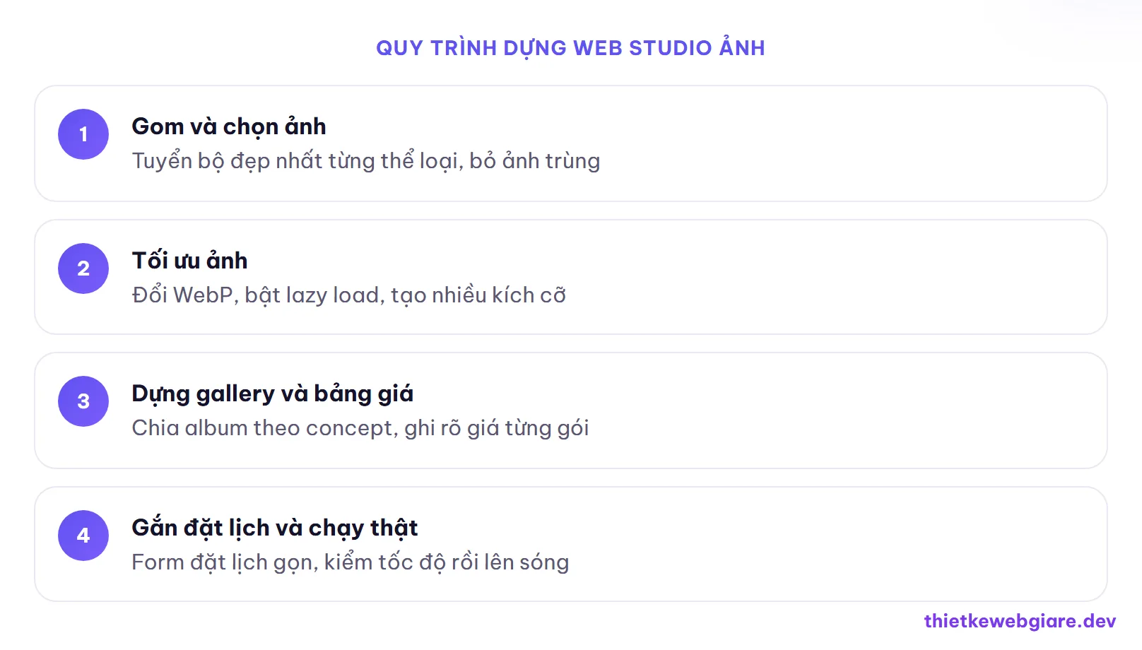 Quy trình dựng web studio ảnh — thiết kế web studio ảnh