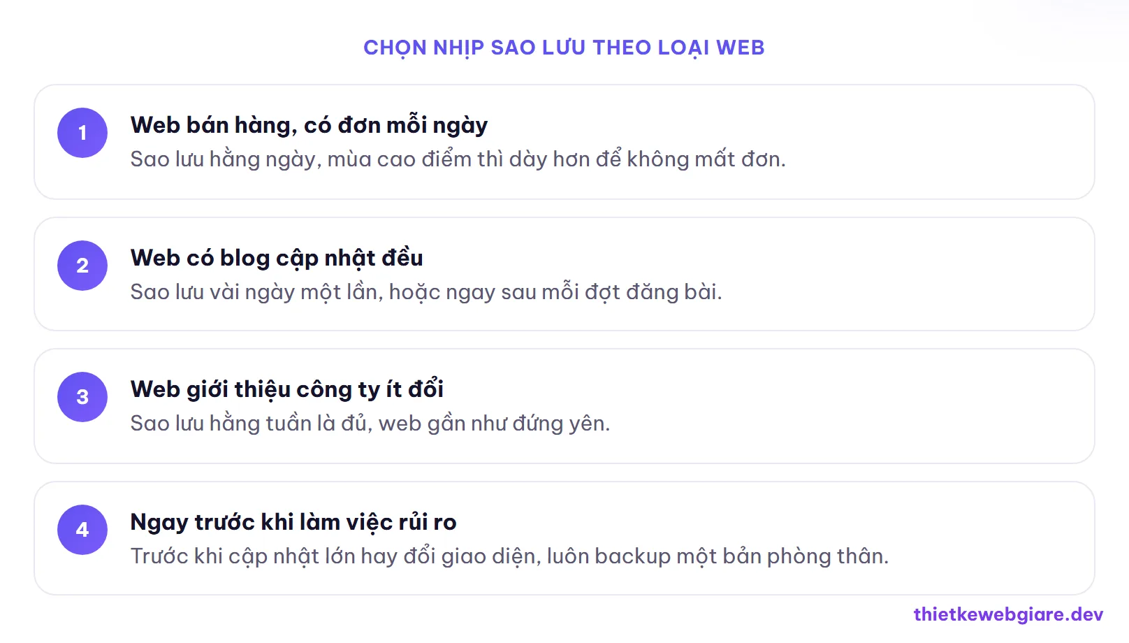 Chọn nhịp sao lưu theo loại web — sao lưu website