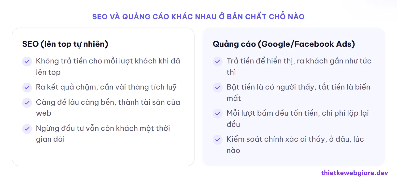 SEO và quảng cáo khác nhau ở bản chất chỗ nào — SEO hay quảng cáo