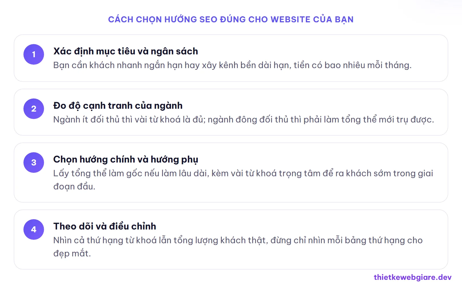 Cách chọn hướng SEO đúng cho website của bạn — SEO tổng thể hay SEO từ khoá