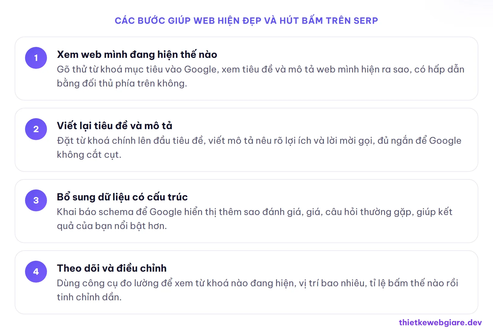 Các bước giúp web hiện đẹp và hút bấm trên SERP — SERP là gì
