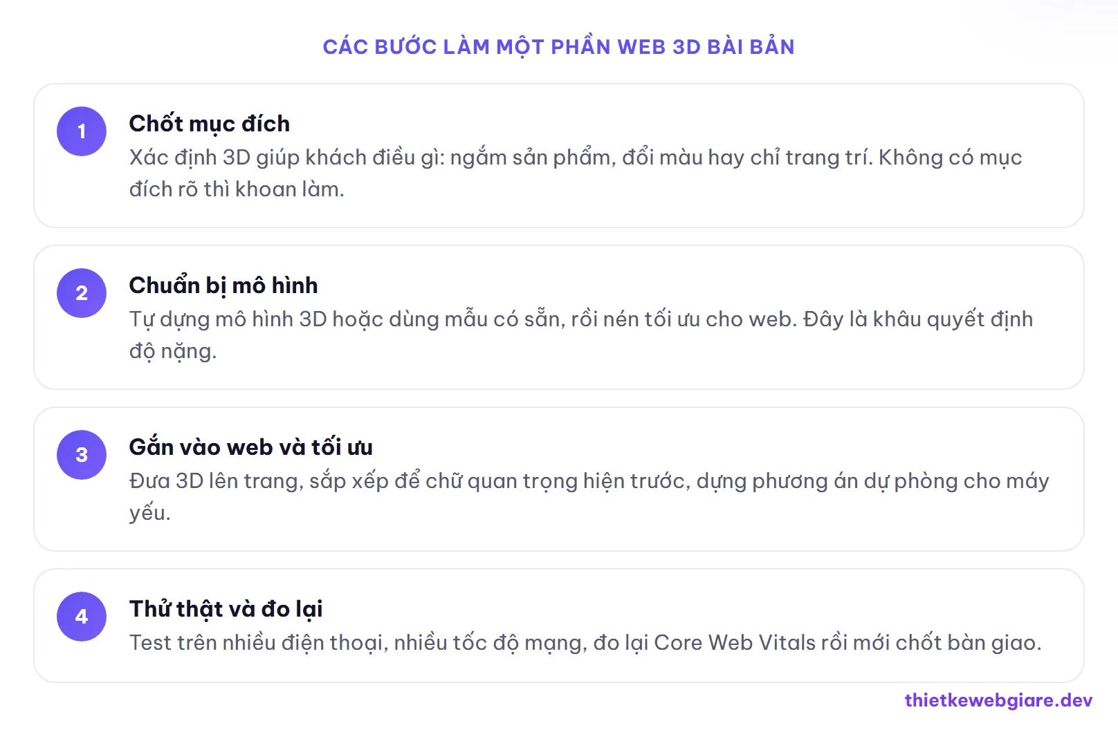 Các bước làm một phần web 3D bài bản — thiết kế web 3D
