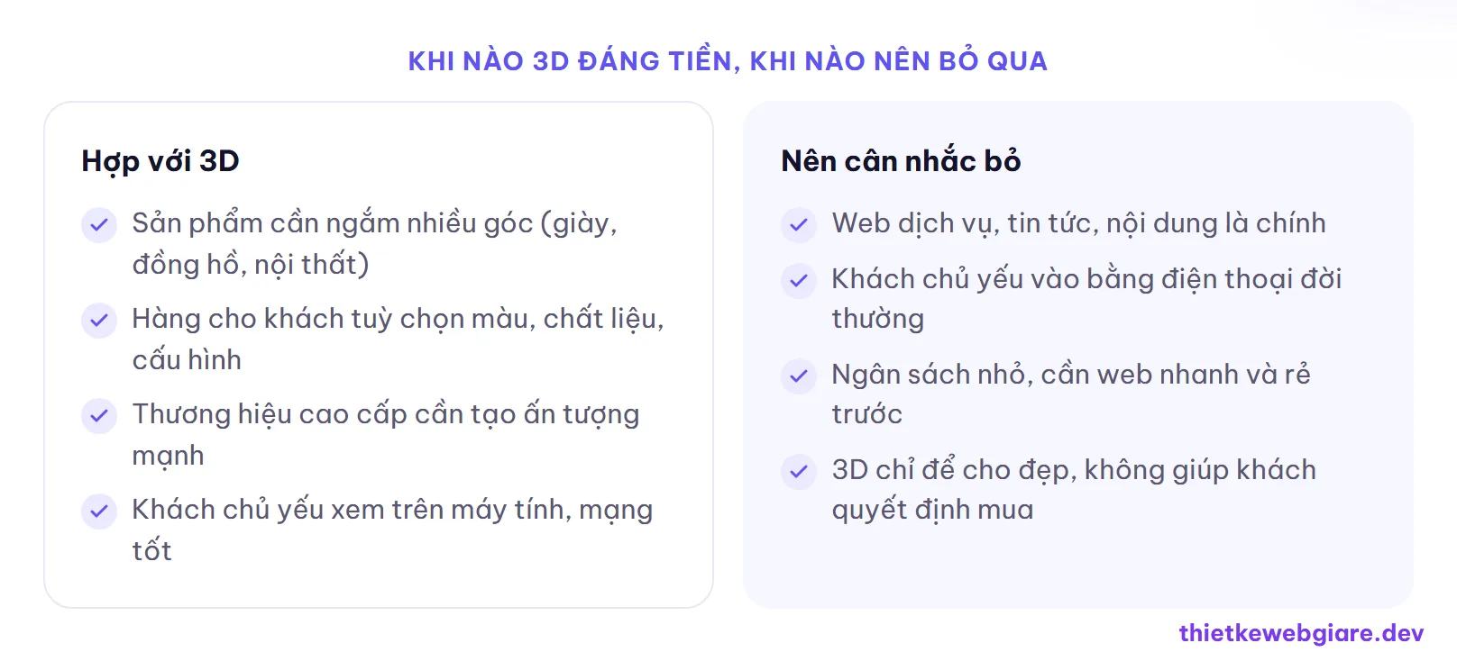 Khi nào 3D đáng tiền, khi nào nên bỏ qua — thiết kế web 3D