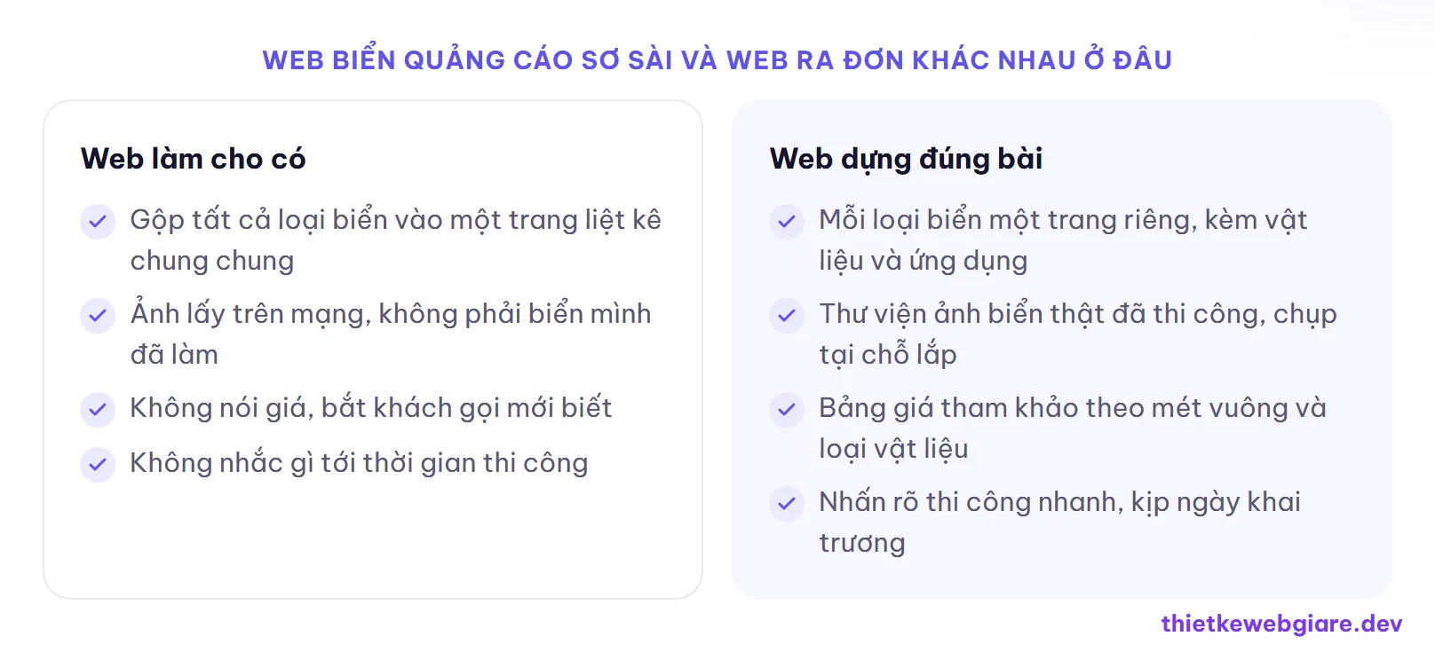 Web biển quảng cáo sơ sài và web ra đơn khác nhau ở đâu — thiết kế web biển quảng cáo