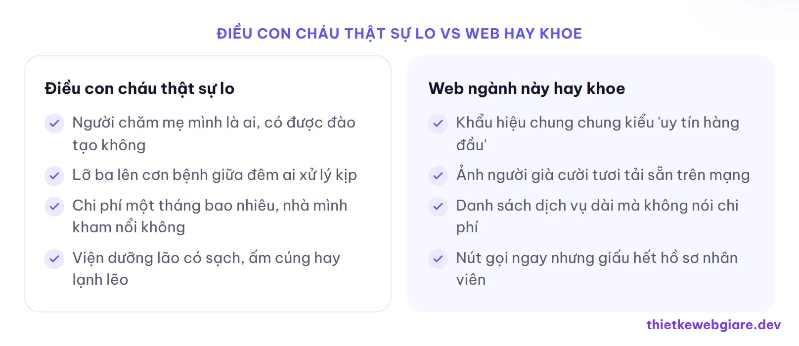 Điều con cháu thật sự lo vs Web hay khoe — thiết kế web chăm sóc người già