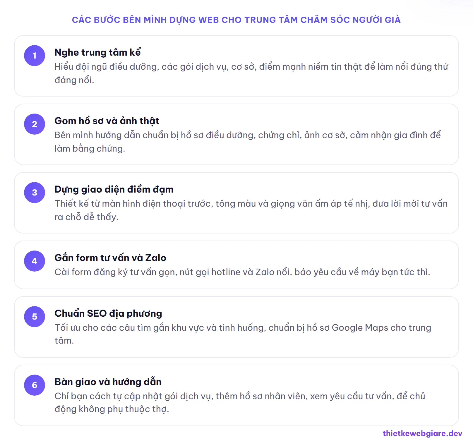 Các bước bên mình dựng web cho trung tâm chăm sóc người già — thiết kế web chăm sóc người già