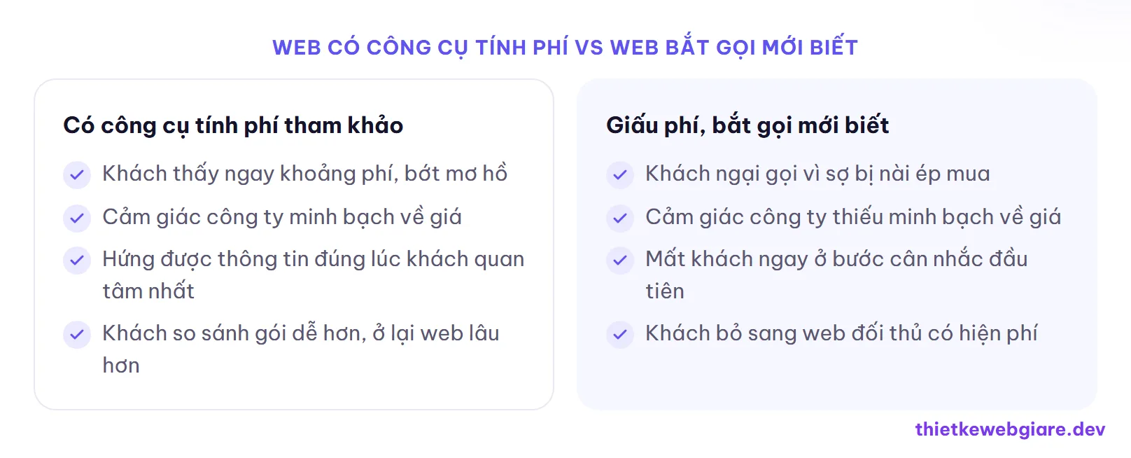 Web có công cụ tính phí vs web bắt gọi mới biết — thiết kế web công ty bảo hiểm