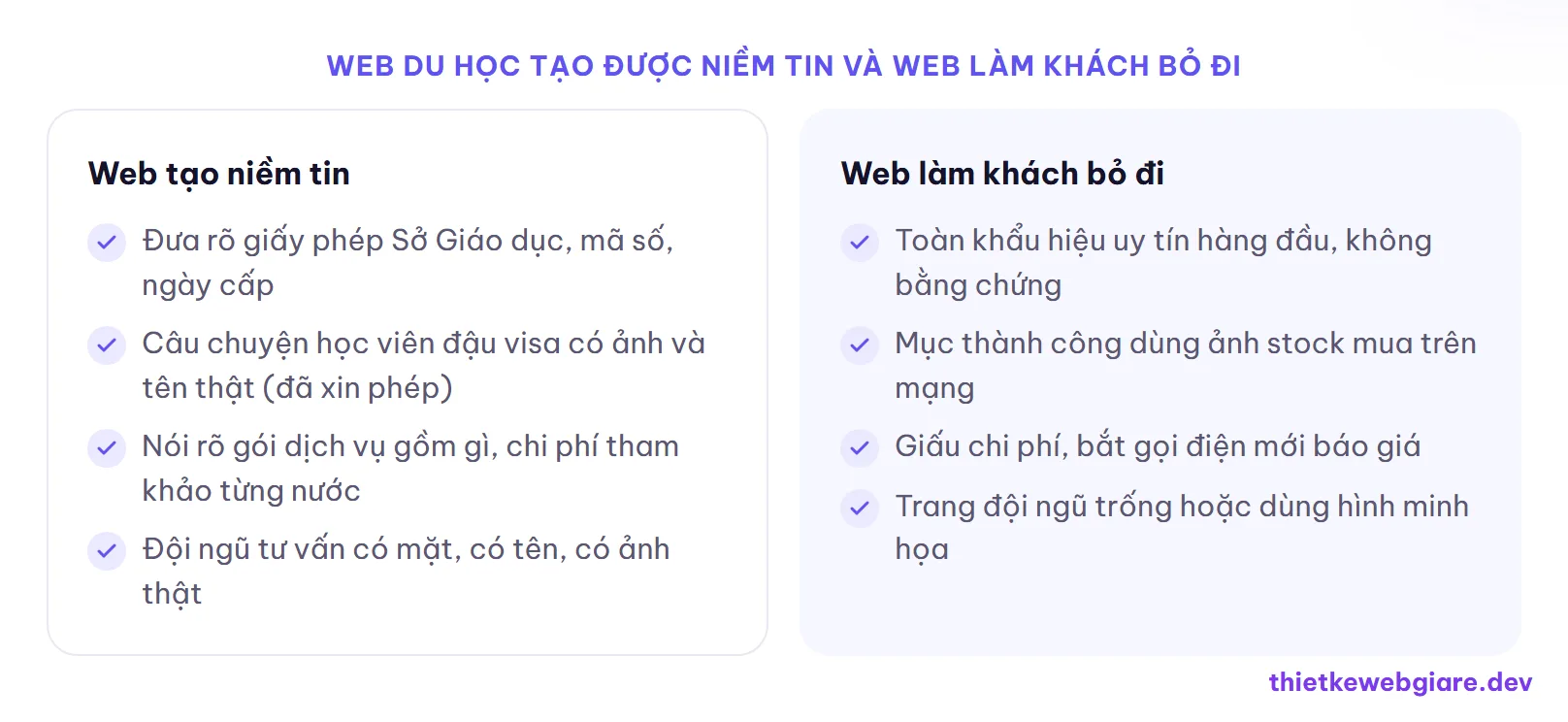 Web du học tạo được niềm tin và web làm khách bỏ đi — thiết kế web công ty du học