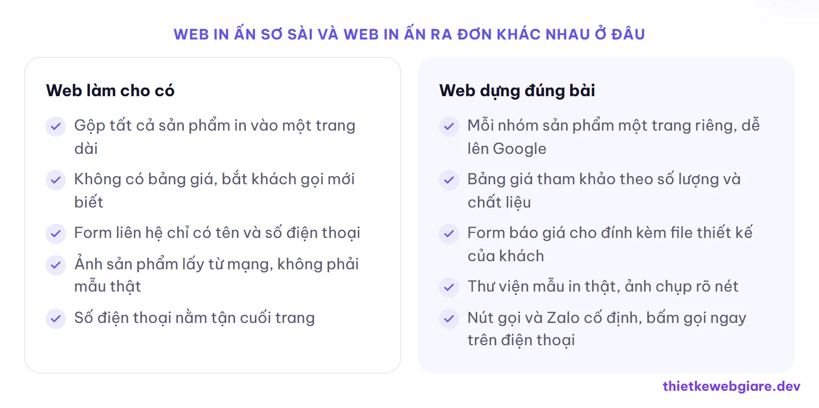 Web in ấn sơ sài và web in ấn ra đơn khác nhau ở đâu — thiết kế web công ty in ấn