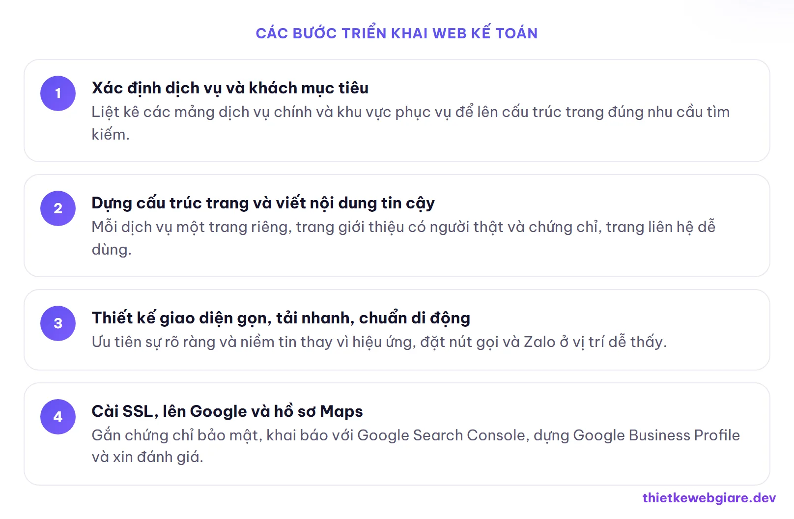 Các bước triển khai web kế toán — thiết kế web công ty kế toán