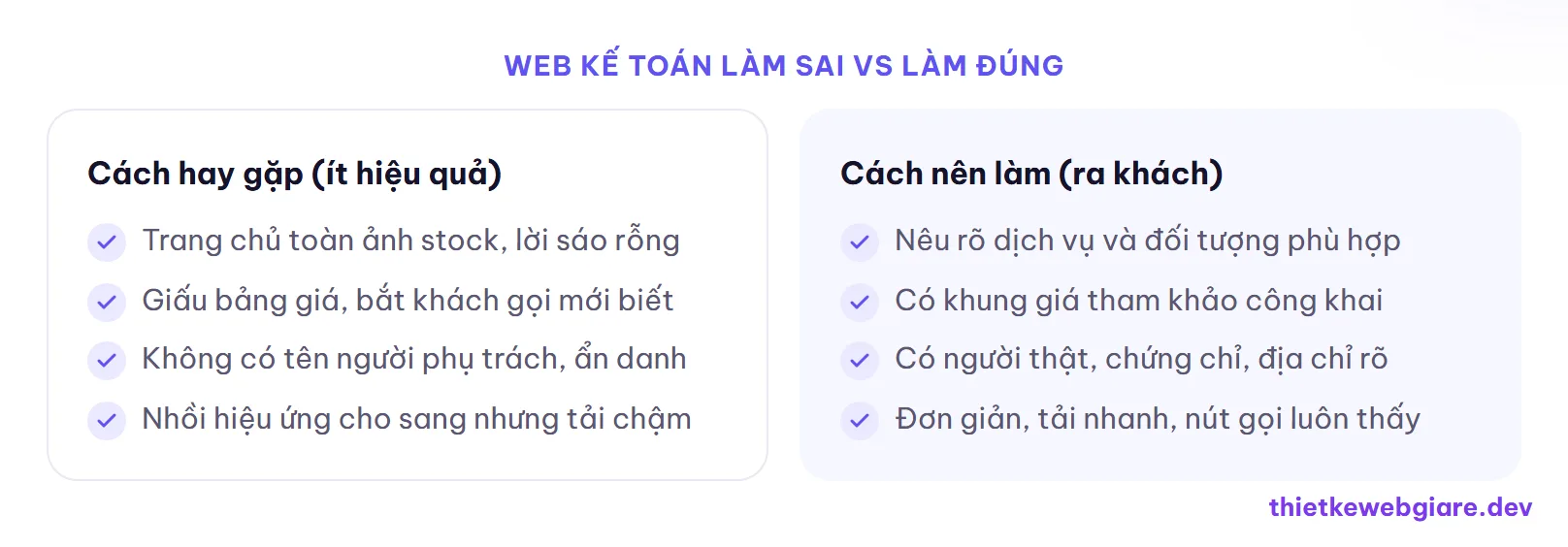 Web kế toán làm sai vs làm đúng — thiết kế web công ty kế toán
