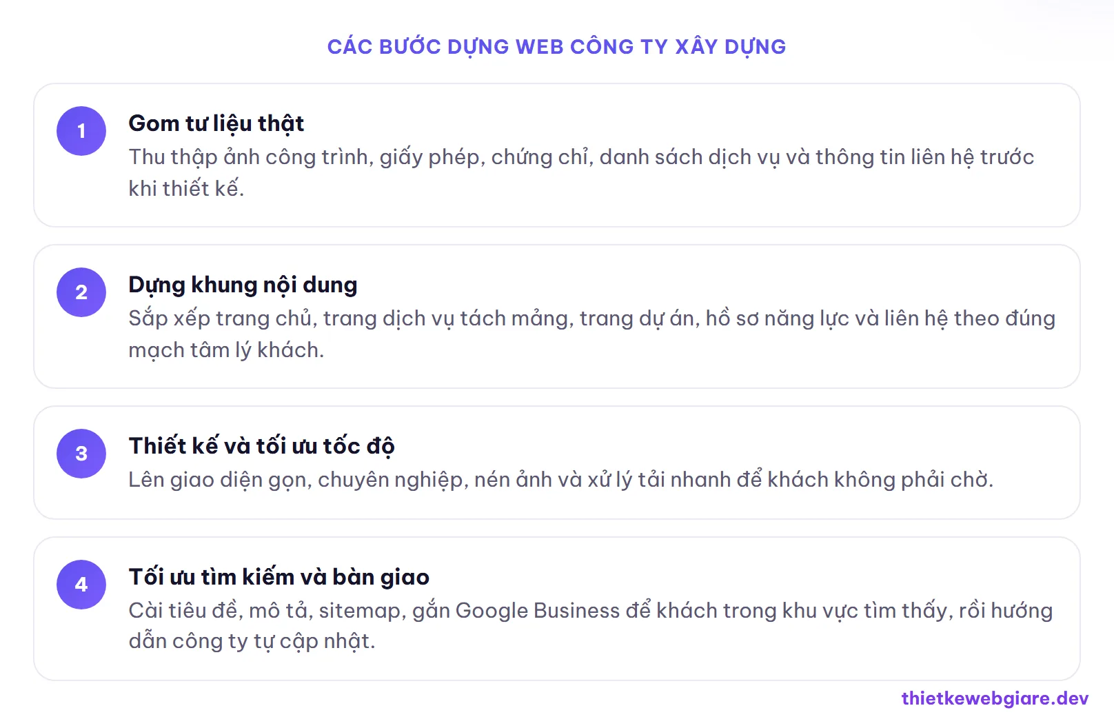 Các bước dựng web công ty xây dựng — thiết kế web công ty xây dựng