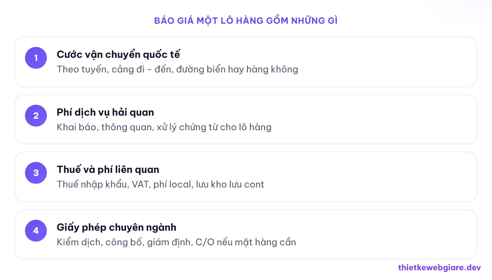 Báo giá một lô hàng gồm những gì — thiết kế web công ty xuất nhập khẩu