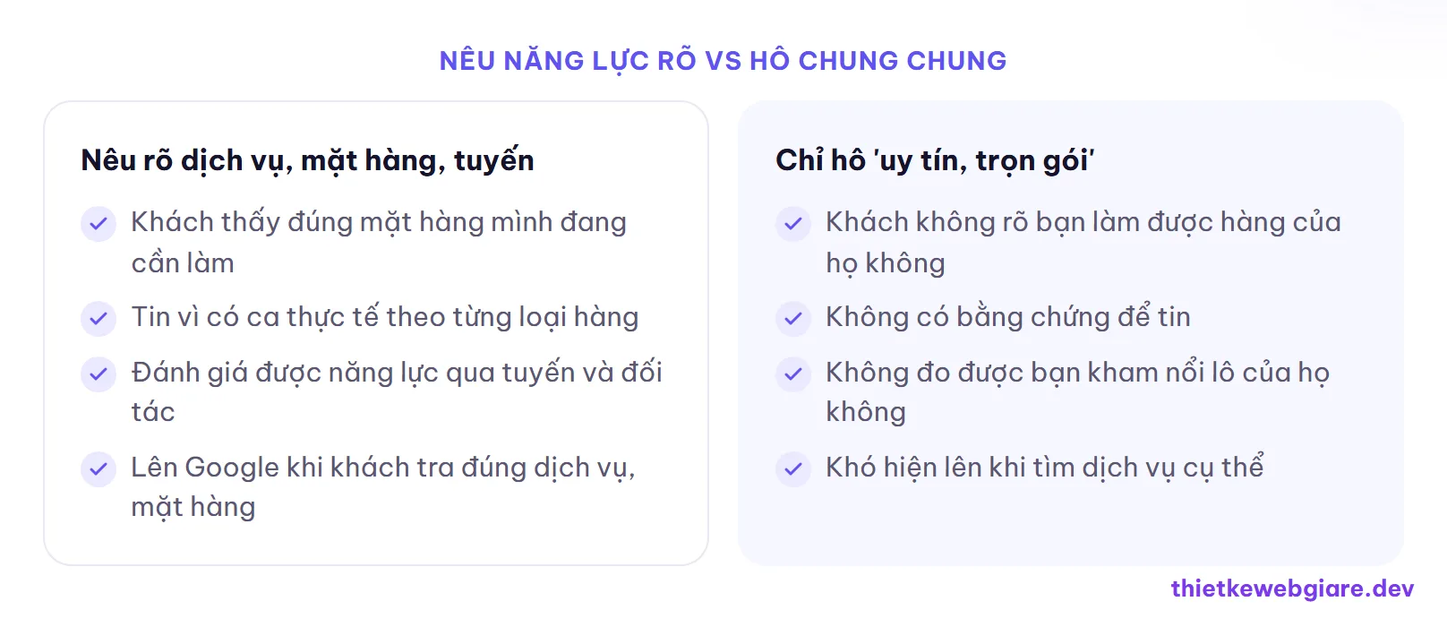 Nêu năng lực rõ vs Hô chung chung — thiết kế web công ty xuất nhập khẩu