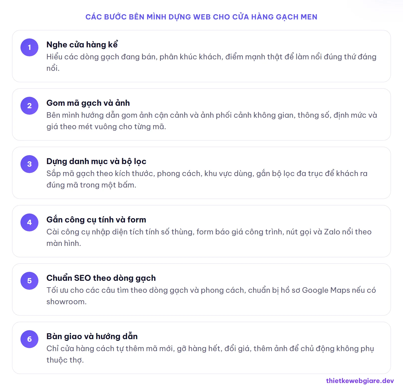 Các bước bên mình dựng web cho cửa hàng gạch men — thiết kế web cửa hàng gạch men