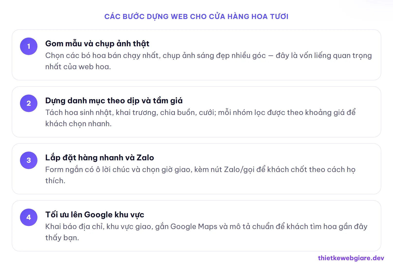 Các bước dựng web cho cửa hàng hoa tươi — thiết kế web cửa hàng hoa tươi