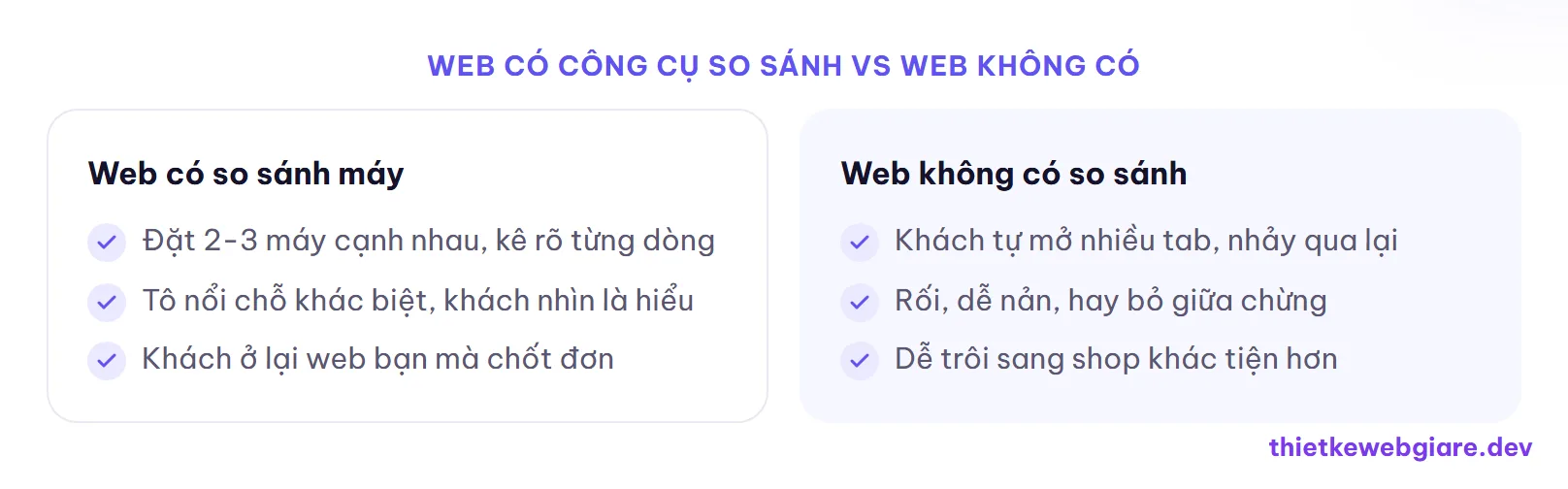 Web có công cụ so sánh vs web không có — thiết kế web cửa hàng laptop