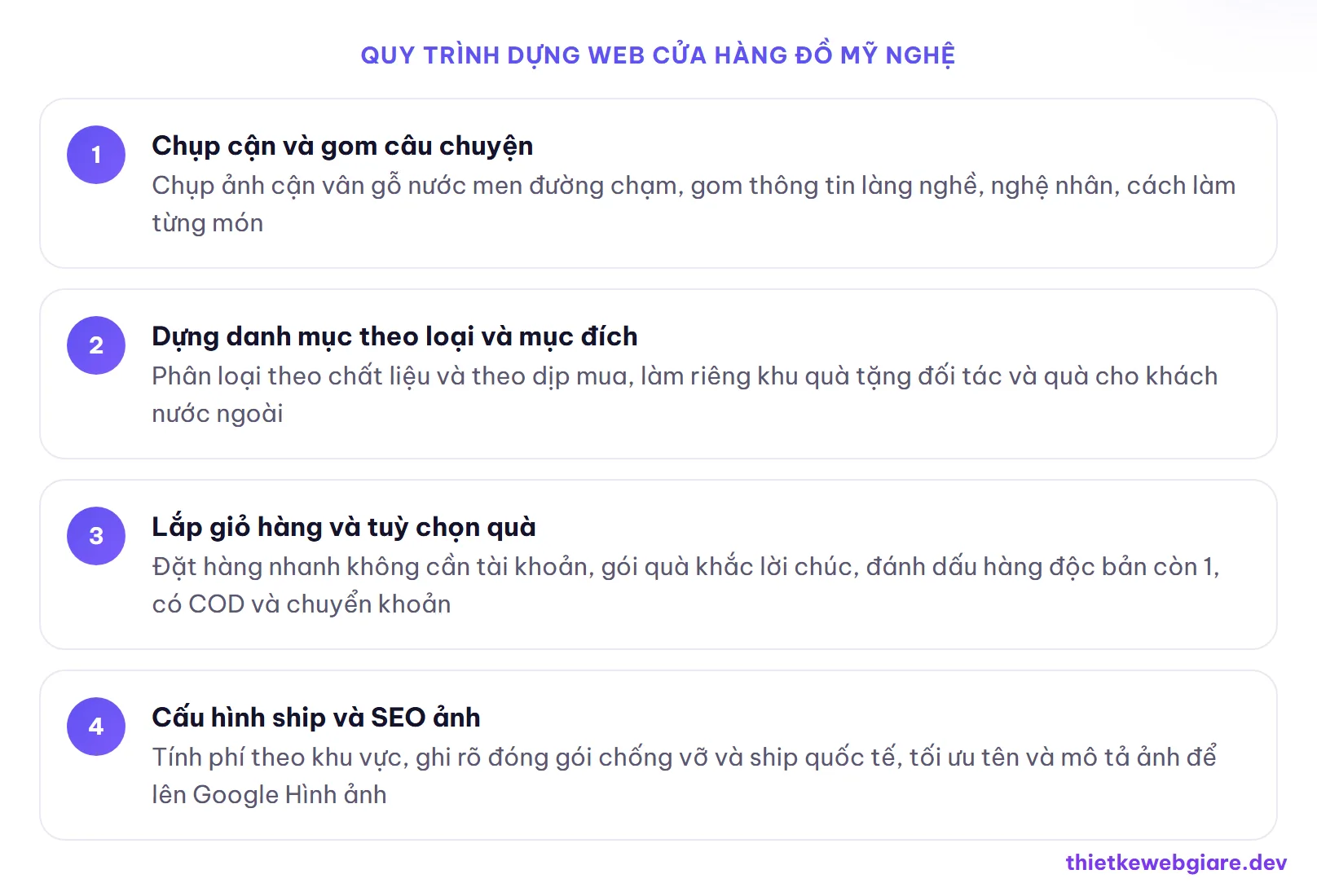 Quy trình dựng web cửa hàng đồ mỹ nghệ — thiết kế web cửa hàng đồ mỹ nghệ