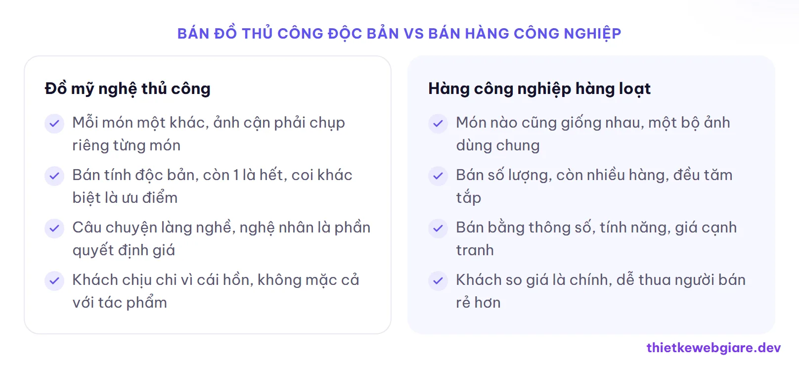 Bán đồ thủ công độc bản vs bán hàng công nghiệp — thiết kế web cửa hàng đồ mỹ nghệ