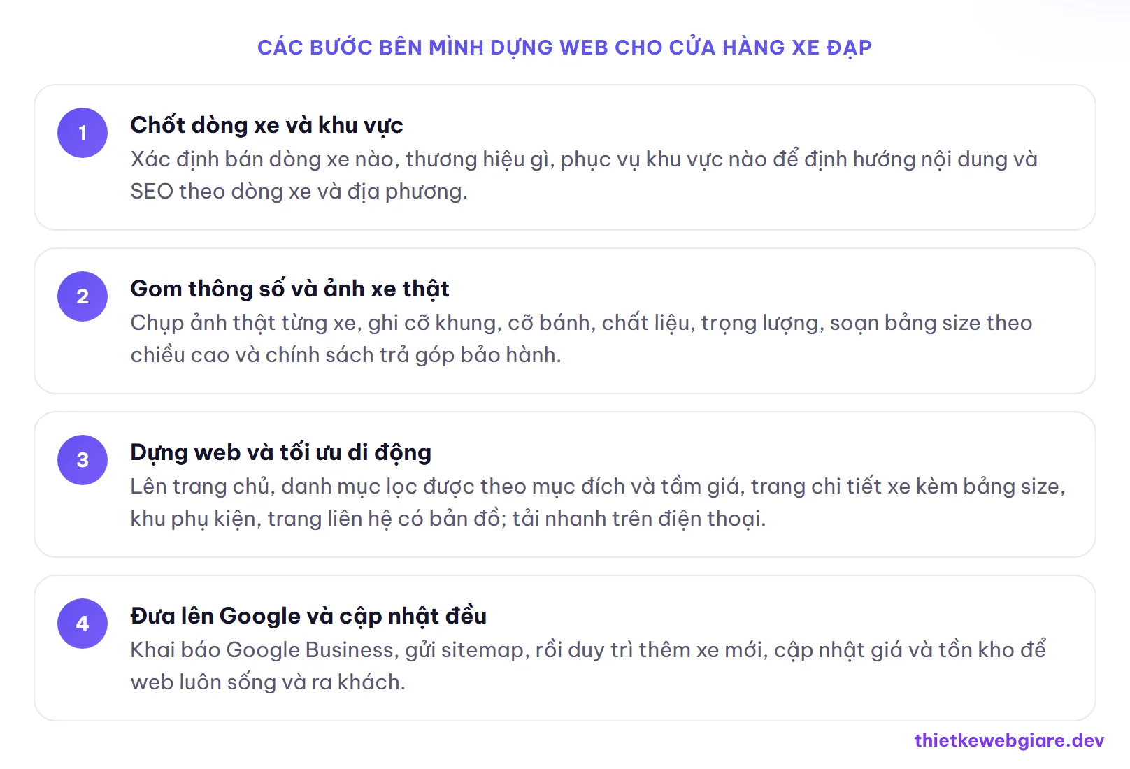 Các bước bên mình dựng web cho cửa hàng xe đạp — thiết kế web cửa hàng xe đạp