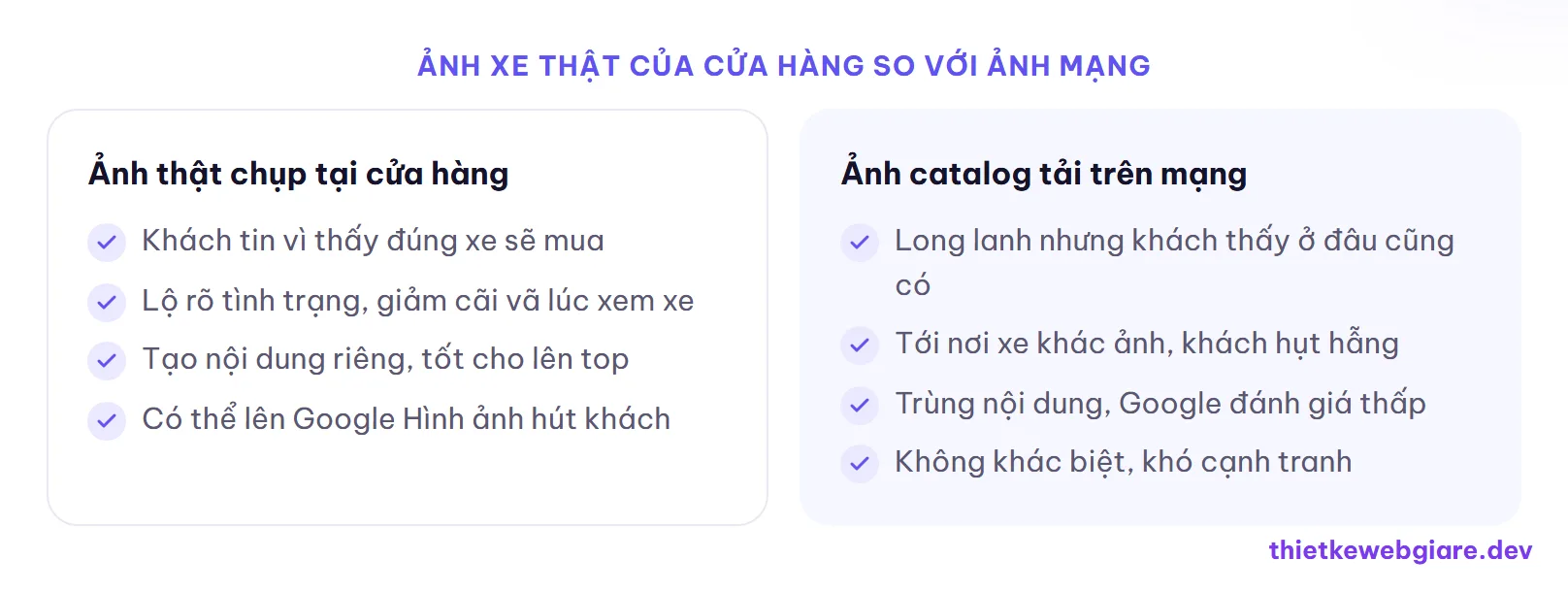 Ảnh xe thật của cửa hàng so với ảnh mạng — thiết kế web cửa hàng xe máy