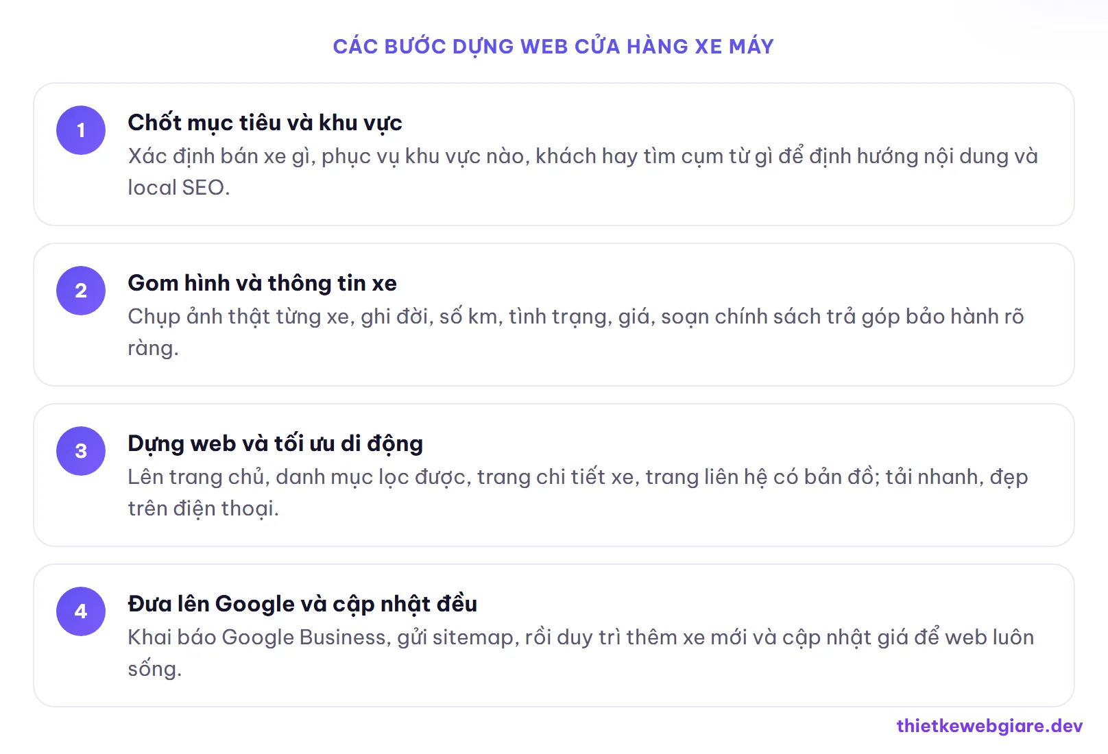 Các bước dựng web cửa hàng xe máy — thiết kế web cửa hàng xe máy