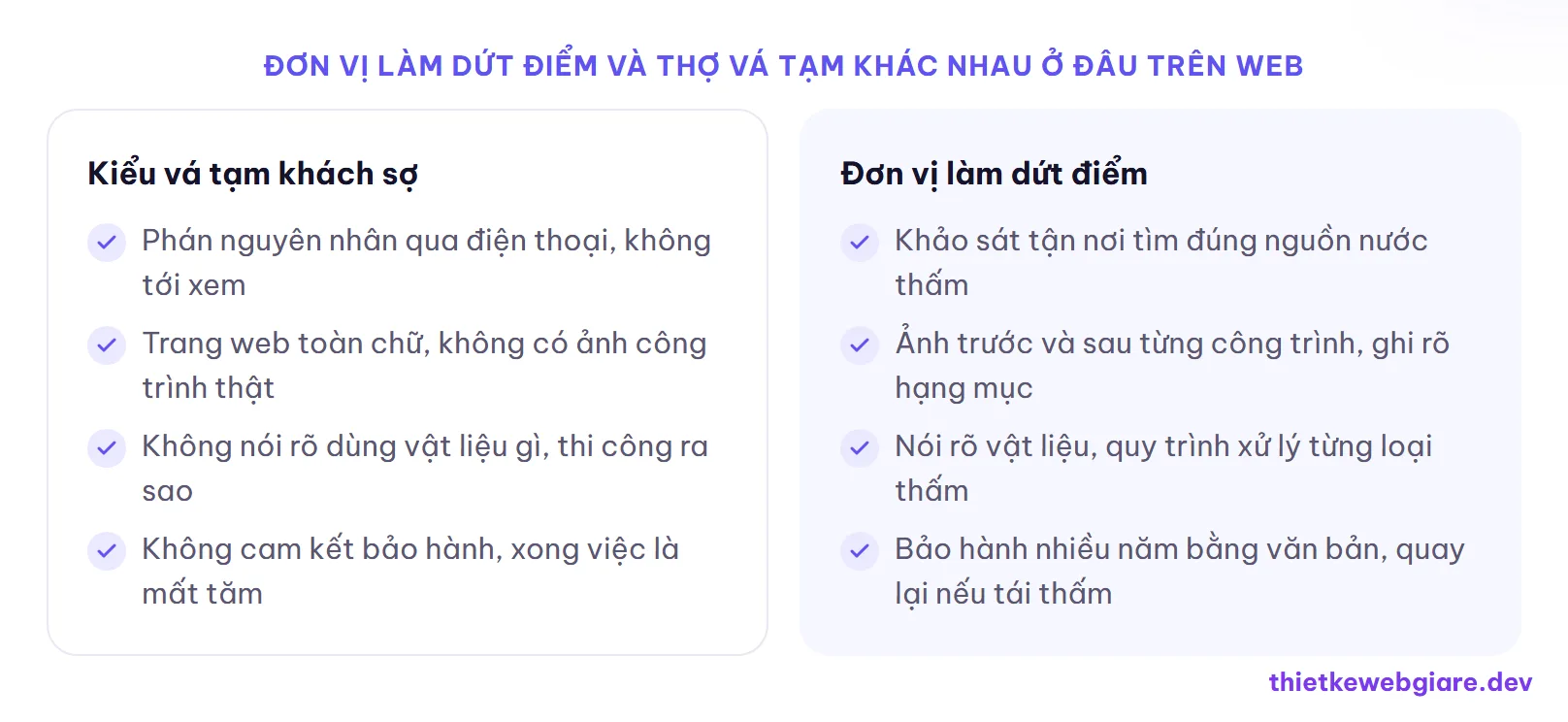 Đơn vị làm dứt điểm và thợ vá tạm khác nhau ở đâu trên web — thiết kế web dịch vụ chống thấm