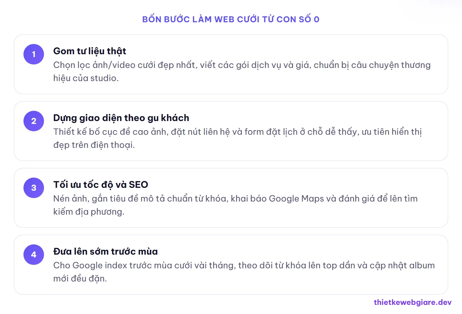Bốn bước làm web cưới từ con số 0 — thiết kế web dịch vụ cưới hỏi