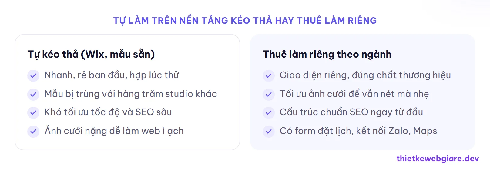 Tự làm trên nền tảng kéo thả hay thuê làm riêng — thiết kế web dịch vụ cưới hỏi