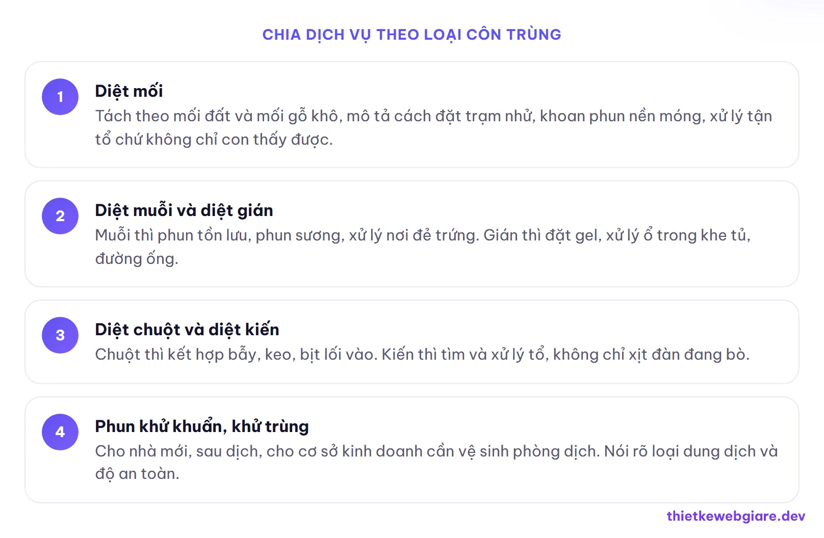 Chia dịch vụ theo loại côn trùng — thiết kế web dịch vụ diệt côn trùng