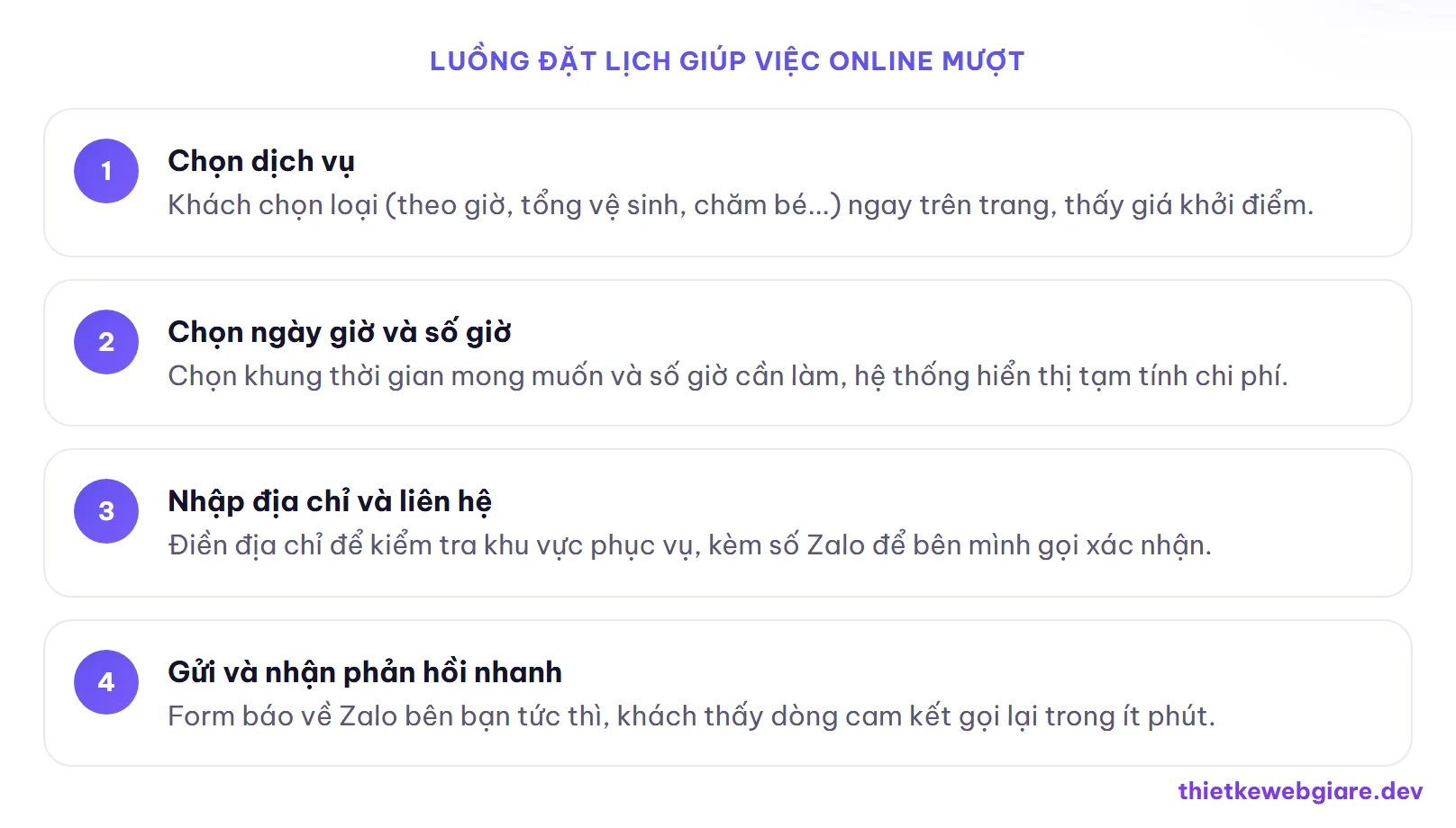 Luồng đặt lịch giúp việc online mượt — thiết kế web dịch vụ giúp việc nhà