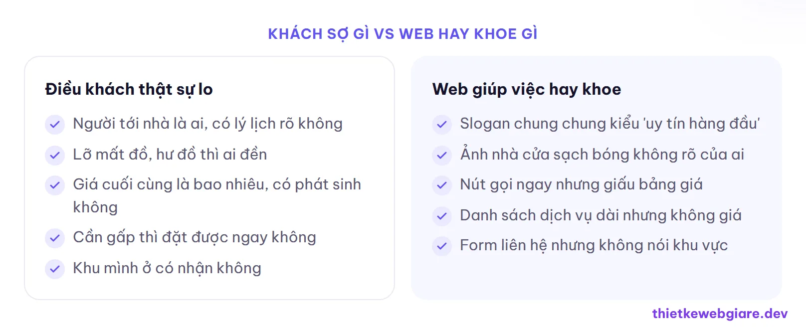 Khách sợ gì vs Web hay khoe gì — thiết kế web dịch vụ giúp việc nhà