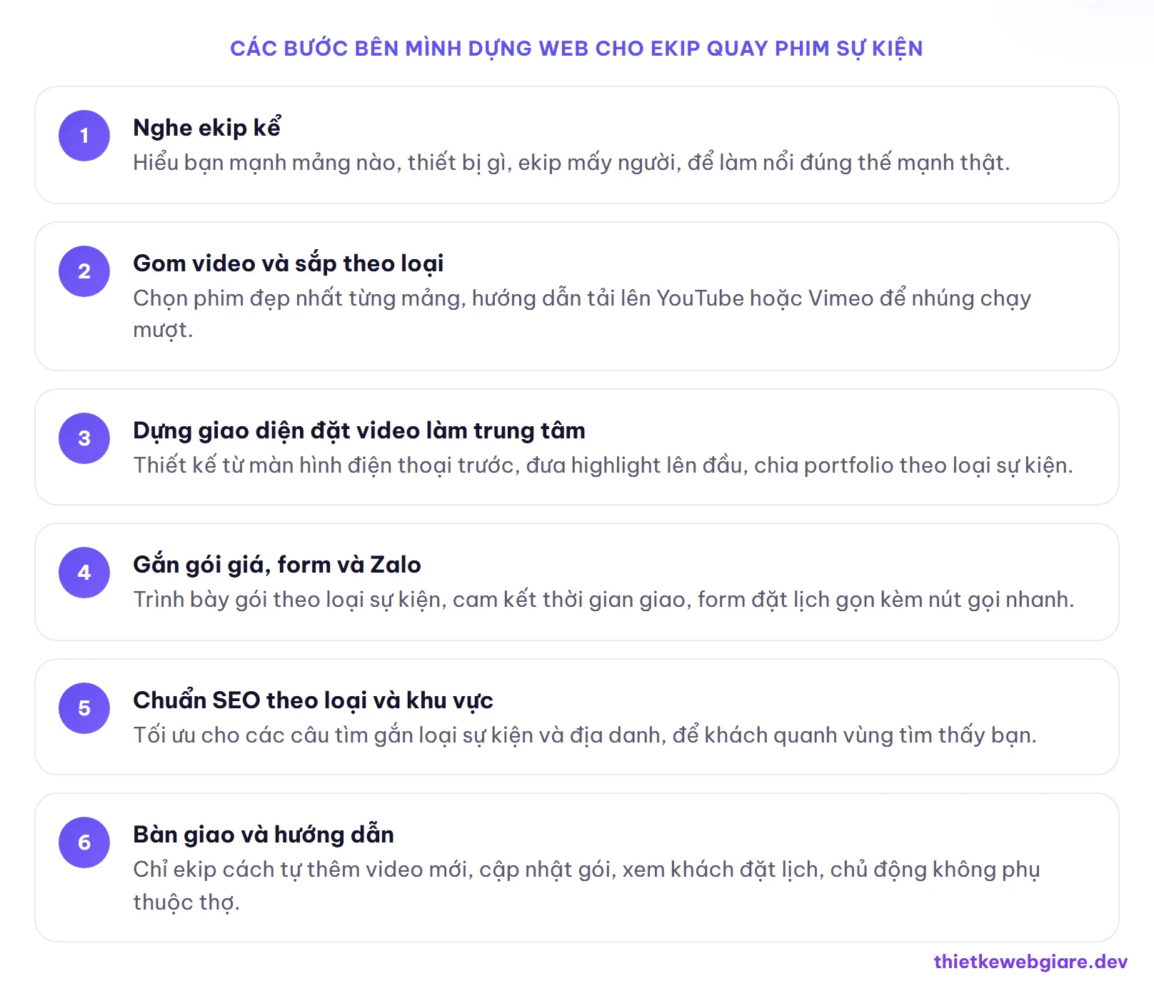 Các bước bên mình dựng web cho ekip quay phim sự kiện — thiết kế web dịch vụ quay phim sự kiện