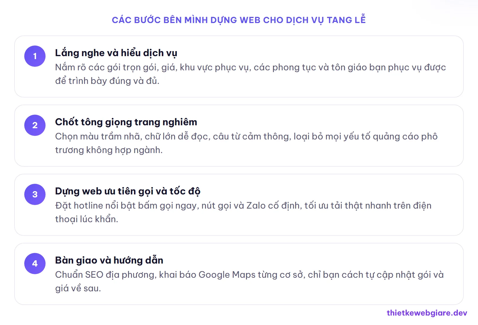 Các bước bên mình dựng web cho dịch vụ tang lễ — thiết kế web dịch vụ tang lễ