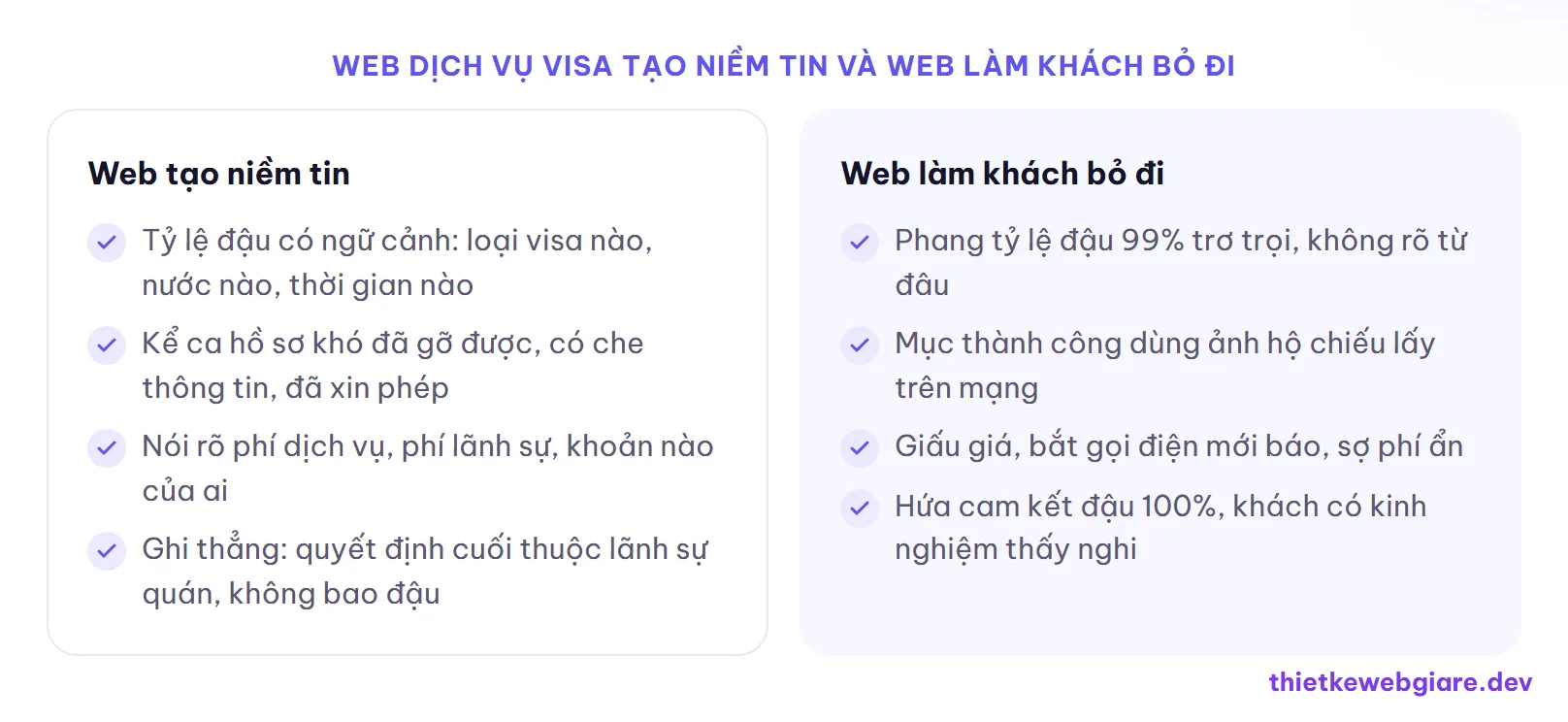 Web dịch vụ visa tạo niềm tin và web làm khách bỏ đi — thiết kế web dịch vụ làm visa