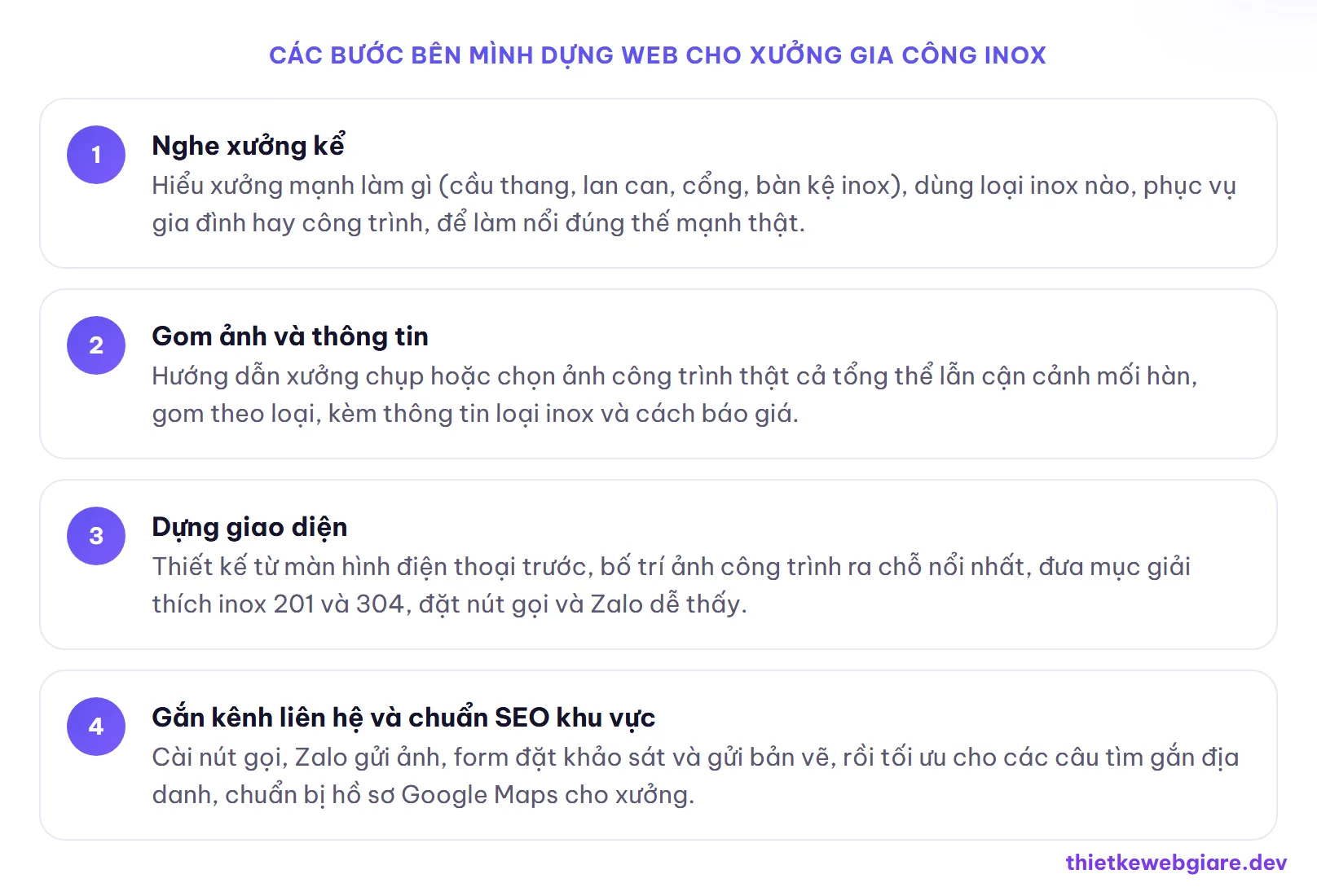 Các bước bên mình dựng web cho xưởng gia công inox — thiết kế web gia công inox