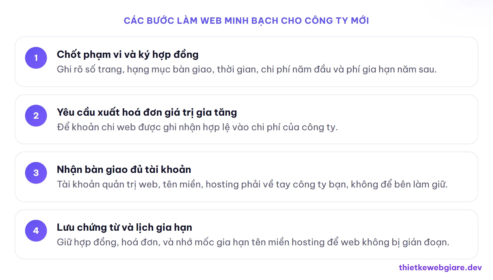 Các bước làm web minh bạch cho công ty mới — thiết kế web giá rẻ cho doanh nghiệp mới thành lập