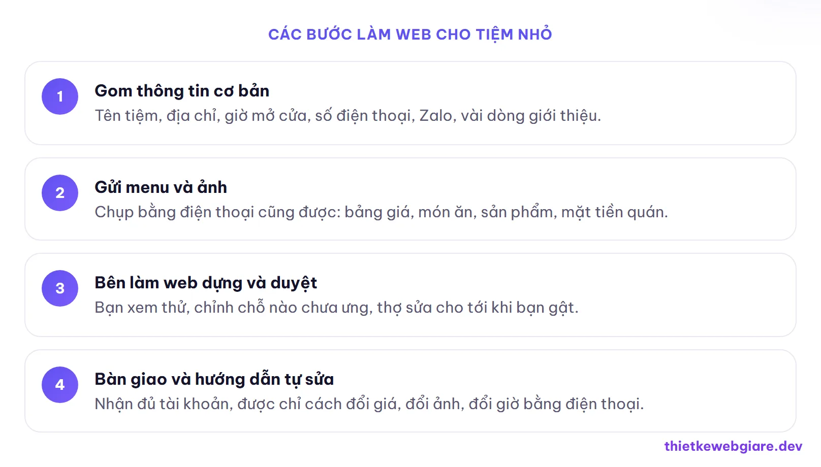 Các bước làm web cho tiệm nhỏ — thiết kế web giá rẻ cho hộ kinh doanh