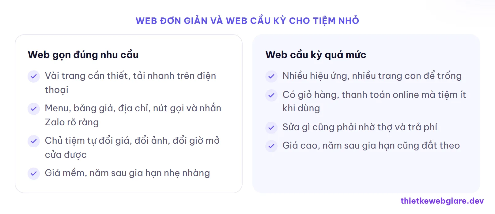 Web đơn giản và web cầu kỳ cho tiệm nhỏ — thiết kế web giá rẻ cho hộ kinh doanh