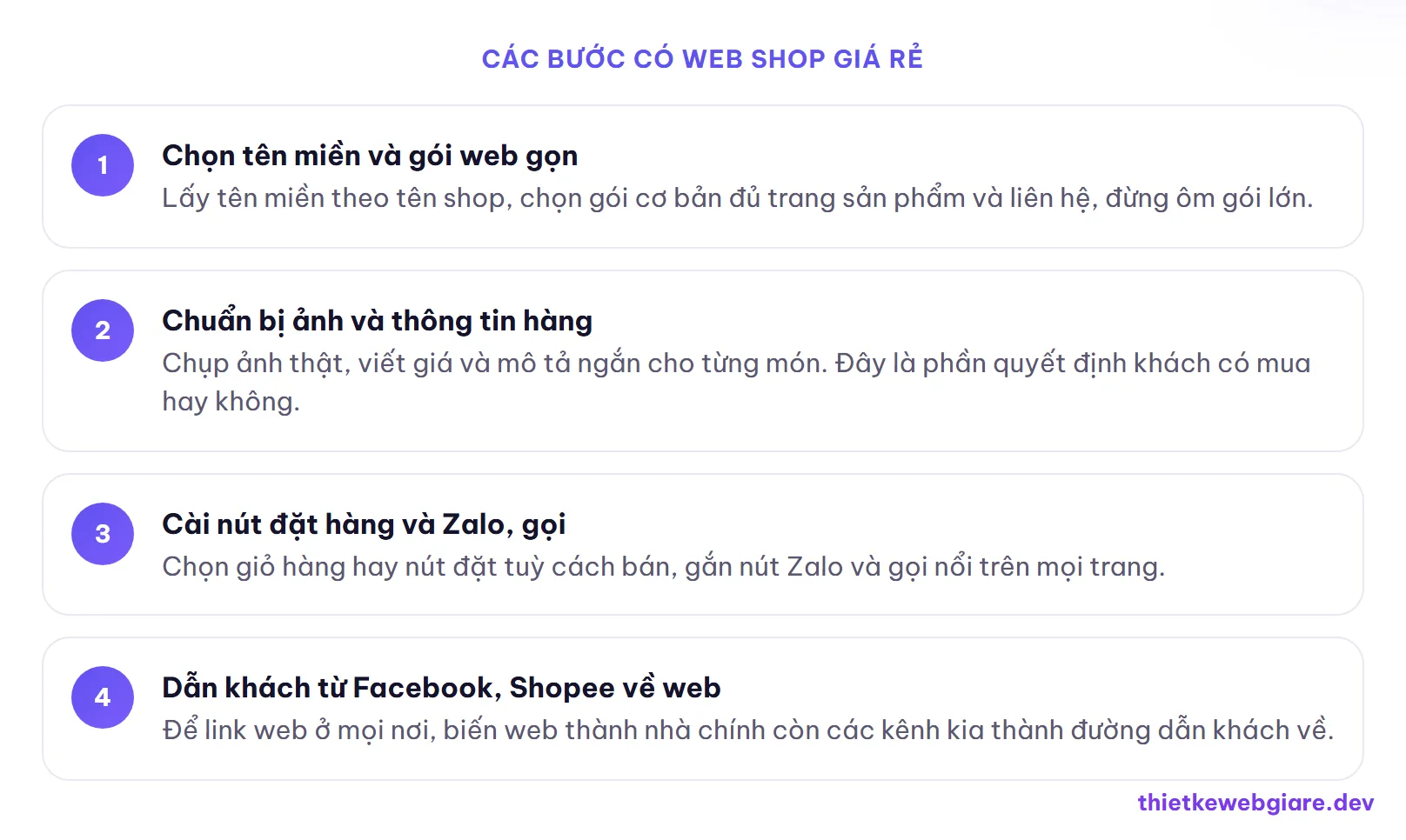 Các bước có web shop giá rẻ — thiết kế web giá rẻ cho shop online