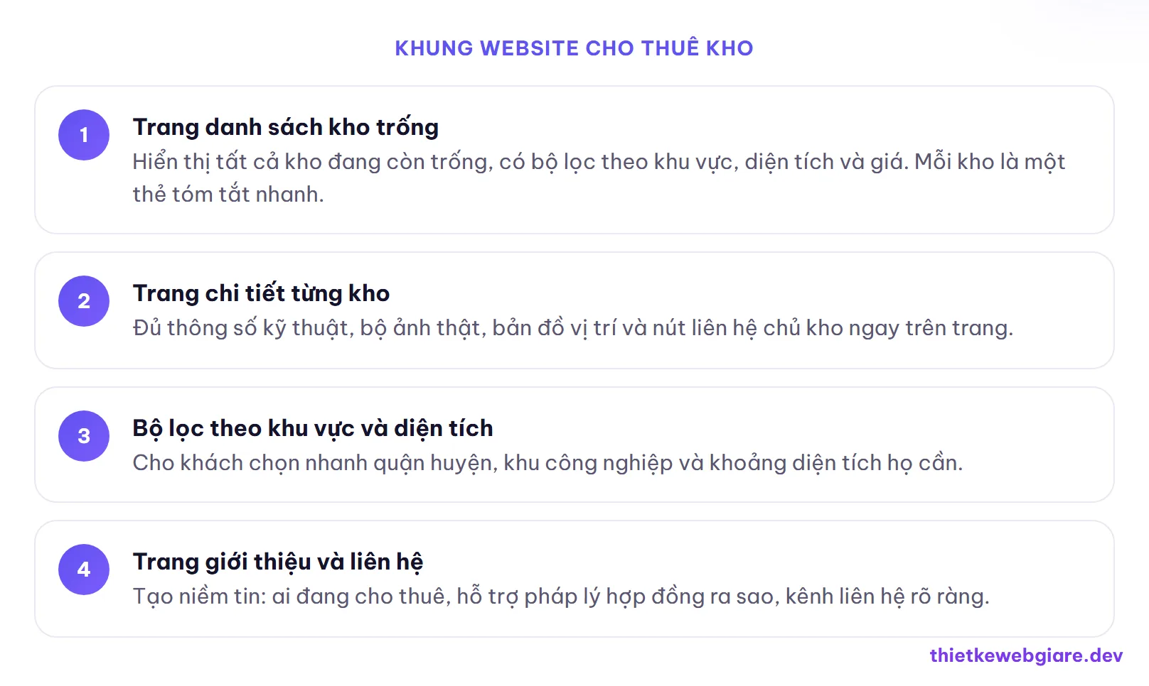 Khung website cho thuê kho — thiết kế web cho thuê kho xưởng